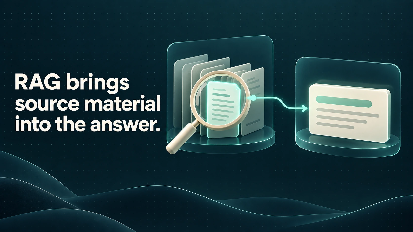 A magnifying glass selects a source document and connects it to an answer card. Text: RAG brings source material into the answer.