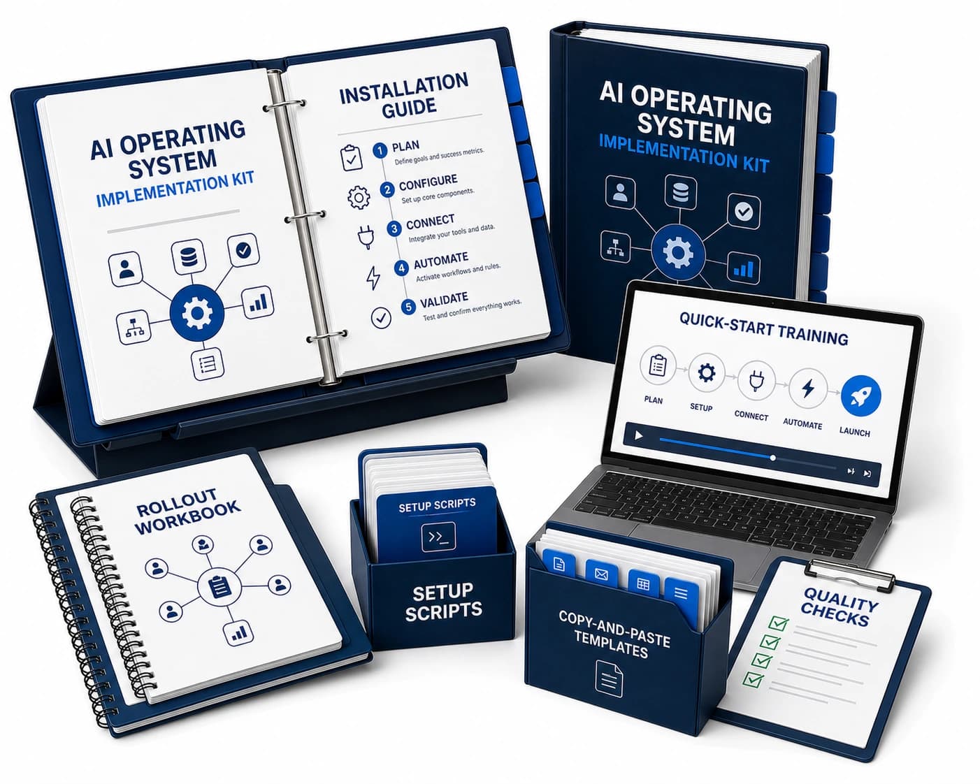 The AI Operating System Implementation Kit digital product mockup