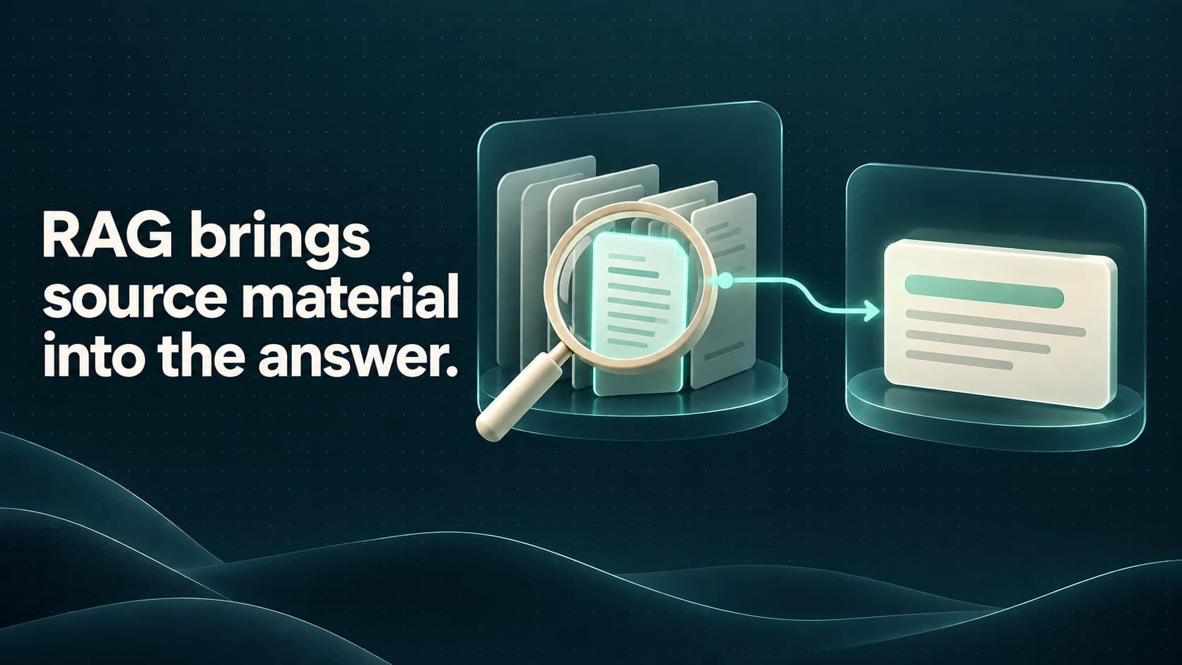 A magnifying glass selects a source document and connects it to an answer card. Text: RAG brings source material into the answer.