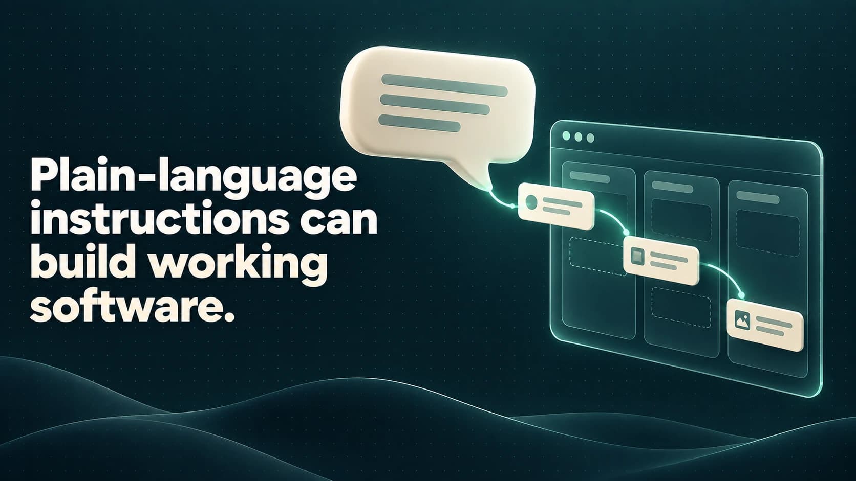 A speech bubble connects to components being assembled into a task-board interface. Text: Plain-language instructions can build working software.