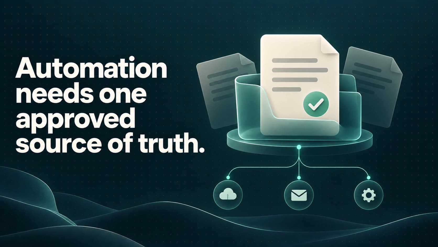 One approved master document sits in a glass folder ahead of faded duplicates and connects to automation tools. Text: Automation needs one approved source of truth.