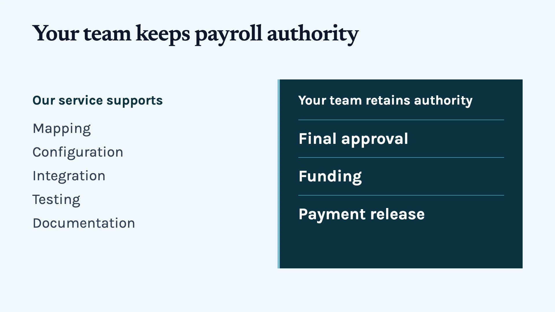 The service maps, configures, integrates, tests, and documents the payroll workflow, while the client retains final approval, funding, and payment release authority.